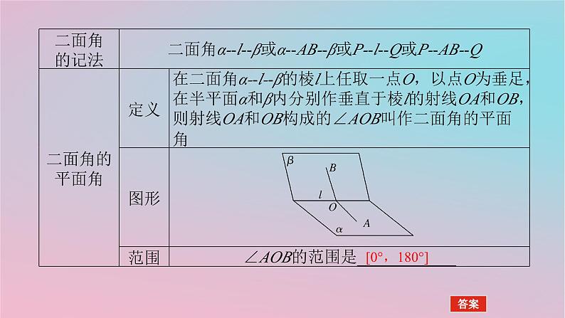 2024版新教材高中数学第四章立体几何初步4.4平面与平面的位置关系4.4.2平面与平面垂直第一课时平面与平面垂直的判定课件湘教版必修第二册05