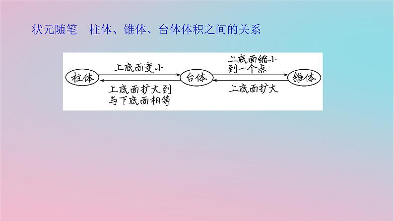 2024版新教材高中数学第四章立体几何初步4.5几种简单几何体的表面积和体积4.5.2几种简单几何体的体积课件湘教版必修第二册05