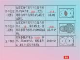 2024版新教材高中数学第五章概率5.1随机事件与样本空间5.1.2事件的运算课件湘教版必修第二册