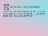 2024版新教材高中数学第六章数学建模6.2数学建模案例一烧开水问题课件湘教版必修第二册