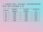2024版新教材高中数学第六章数学建模6.2数学建模案例一烧开水问题课件湘教版必修第二册