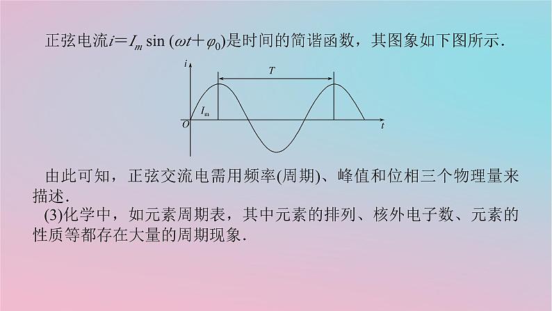 2024版新教材高中数学第六章数学建模6.4数学建模案例三周期问题课件湘教版必修第二册06