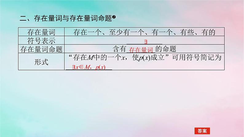 2024版新教材高中数学第一章集合与常用逻辑用语1.5全称量词与存在量词1.5.1全称量词与存在量词课件新人教A版必修第一册第7页