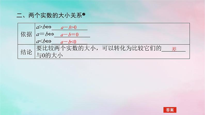 2024版新教材高中数学第二章一元二次函数方程和不等式2.1等式性质与不等式性2.1.1不等关系与不等式课件新人教A版必修第一册第7页