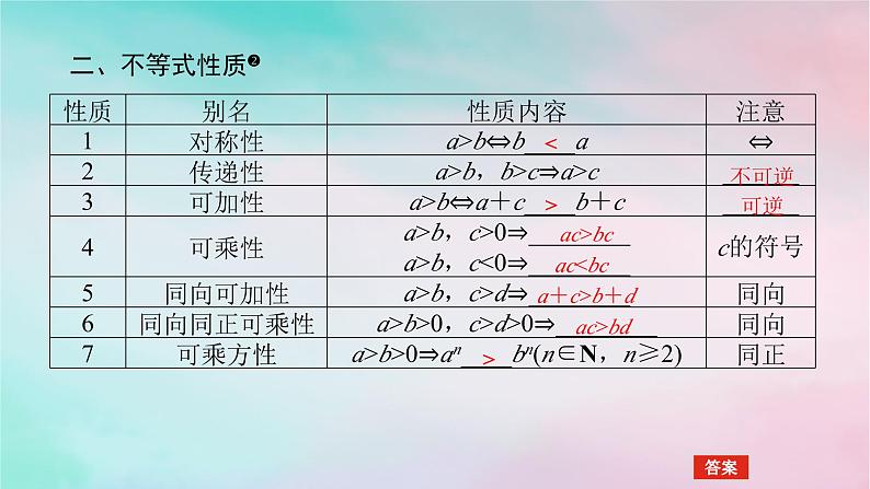 2024版新教材高中数学第二章一元二次函数方程和不等式2.1等式性质与不等式性2.1.2等式性质与不等式性质课件新人教A版必修第一册07