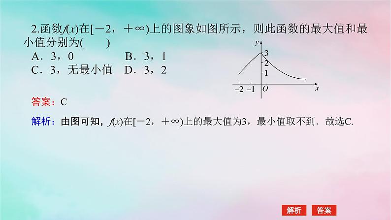 2024版新教材高中数学第三章函数的概念与性质3.2函数的基本性质3.2.1单调性与最大小值第二课时函数的最大小值课件新人教A版必修第一册第7页