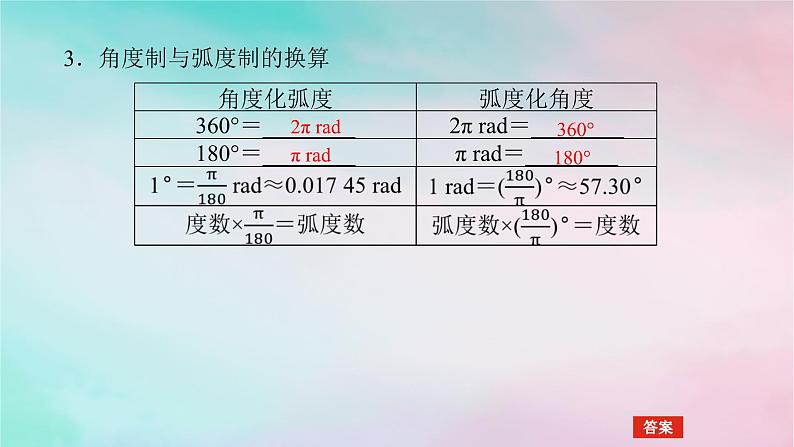 2024版新教材高中数学第五章三角函数5.1任意角和蝗制5.1.2蝗制课件新人教A版必修第一册第6页