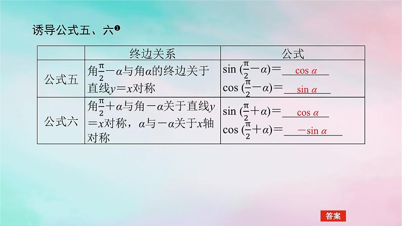 2024版新教材高中数学第五章三角函数5.3诱导公式5.3.2诱导公式五六课件新人教A版必修第一册04