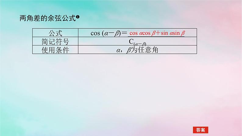 2024版新教材高中数学第五章三角函数5.5三角恒等变换5.5.1两角和与差的正弦余弦和正切公式第一课时两角差的余弦公式课件新人教A版必修第一册第4页