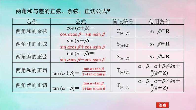 2024版新教材高中数学第五章三角函数5.5三角恒等变换5.5.1两角和与差的正弦余弦和正切公式第二课时两角和与差的正弦余弦正切公式课件新人教A版必修第一册04