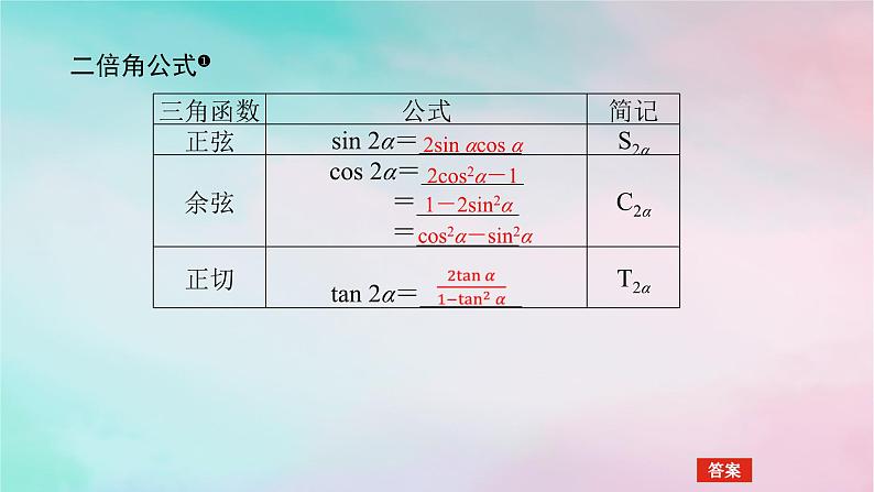 2024版新教材高中数学第五章三角函数5.5三角恒等变换5.5.1两角和与差的正弦余弦和正切公式第三课时二倍角的正弦余弦正切公式课件新人教A版必修第一册04