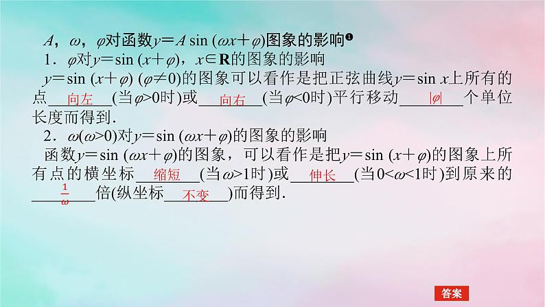 2024版新教材高中数学第五章三角函数5.6函数y＝Asinωx+φ5.6.1匀速圆周运动的数学模型5.6.2函数y＝Asinωx+φ的图象第一课时函数y＝Asinωx+φ的图象课件新人教A版必修第一册04