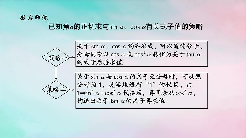 2024版新教材高中数学第五章三角函数习题课同角三角函数的基本关系课件新人教A版必修第一册第6页