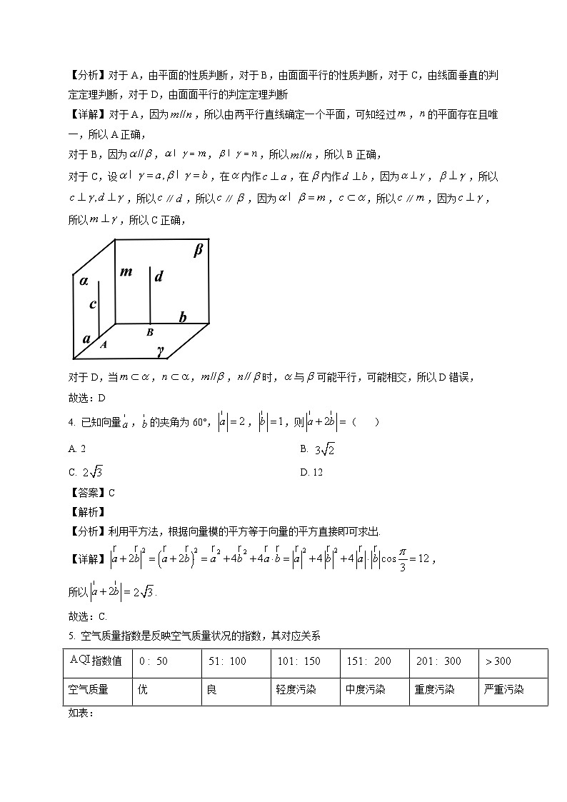 河南省南阳市桐柏县第一高级中学2021-2022学年高二上学期期中数学理试题（解析版）第2页