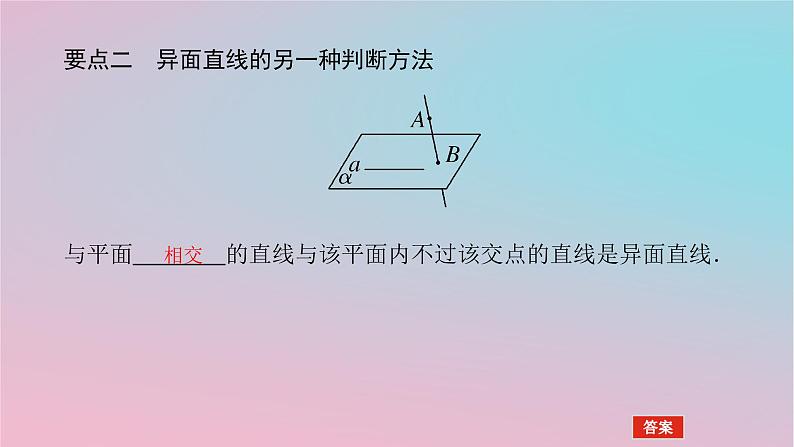 2024版新教材高中数学第四章立体几何初步4.3直线与直线直线与平面的位置关系4.3.1空间中直线与直线的位置关系第二课时异面直线课件湘教版必修第二册05