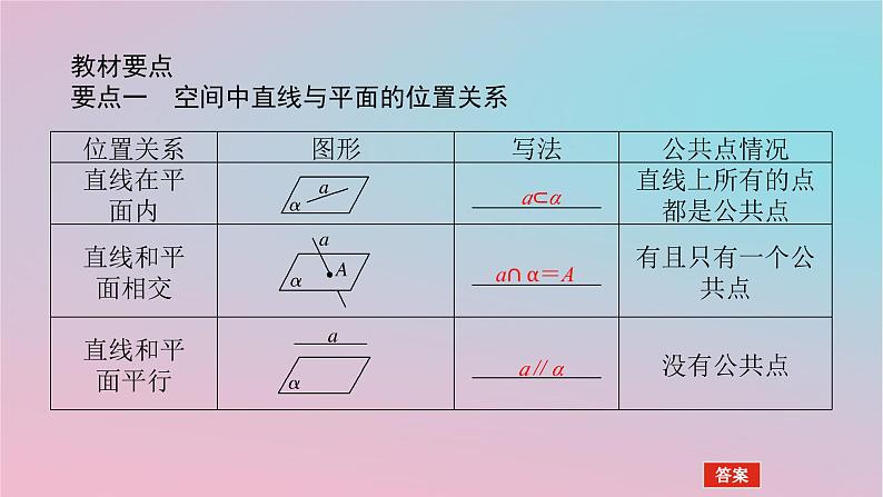 2024版新教材高中数学第四章立体几何初步4.3直线与直线直线与平面的位置关系4.3.2空间中直线与平面的位置关系第一课时直线与平面平行的判定课件湘教版必修第二册04