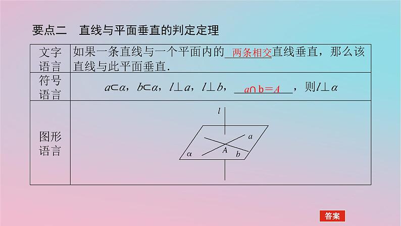 2024版新教材高中数学第四章立体几何初步4.3直线与直线直线与平面的位置关系4.3.2空间中直线与平面的位置关系第三课时直线与平面垂直的判定课件湘教版必修第二册07
