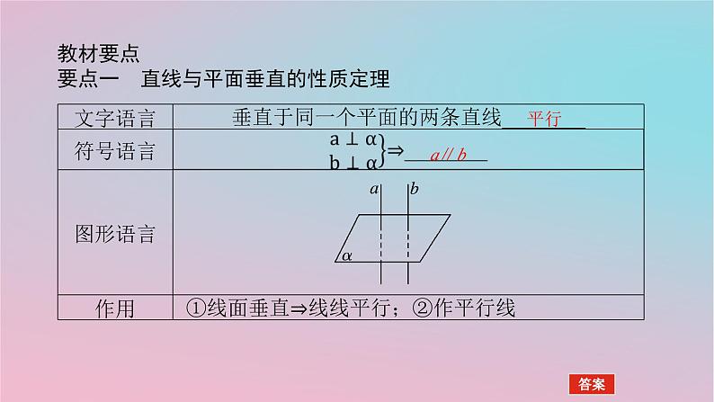 2024版新教材高中数学第四章立体几何初步4.3直线与直线直线与平面的位置关系4.3.2空间中直线与平面的位置关系第四课时直线与平面垂直的性质课件湘教版必修第二册04