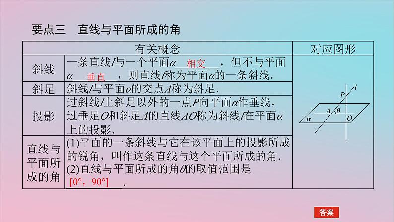 2024版新教材高中数学第四章立体几何初步4.3直线与直线直线与平面的位置关系4.3.2空间中直线与平面的位置关系第四课时直线与平面垂直的性质课件湘教版必修第二册07