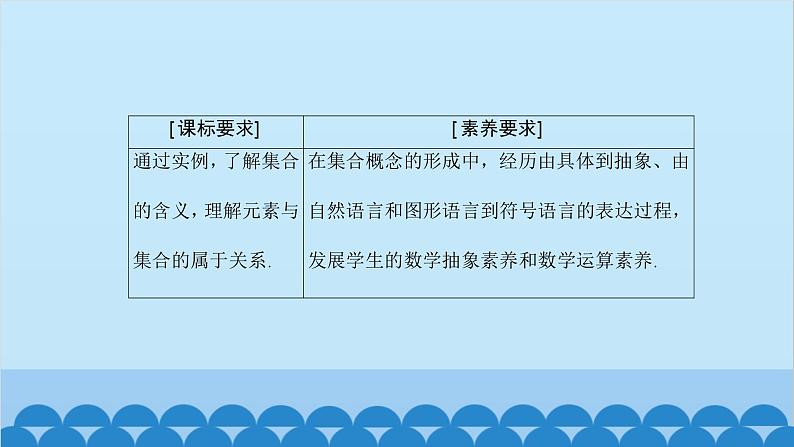 数学人教A版（2019）必修第一册 1.1 集合的概念课件03