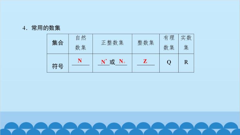 数学人教A版（2019）必修第一册 1.1 集合的概念课件06