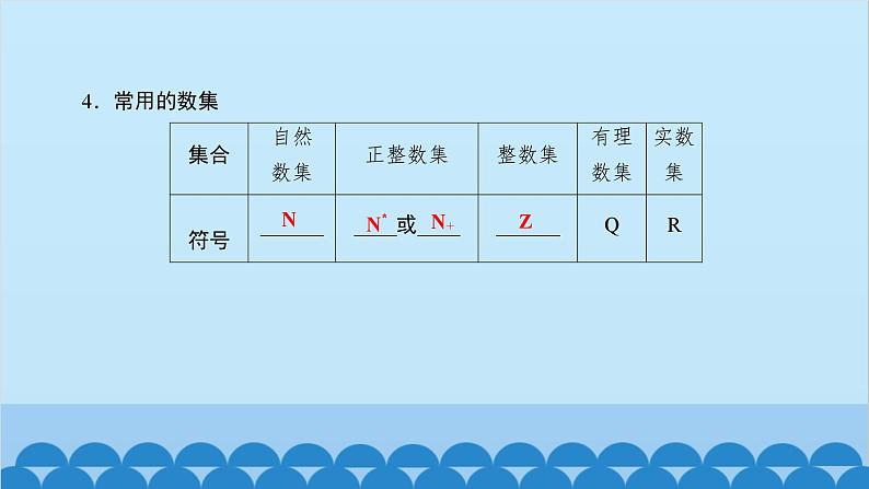 数学人教A版（2019）必修第一册 1.1 集合的概念课件06