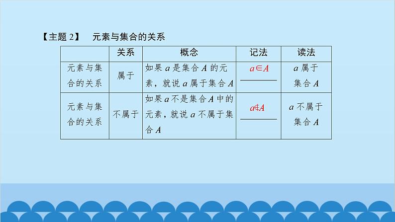数学人教A版（2019）必修第一册 1.1 集合的概念课件07