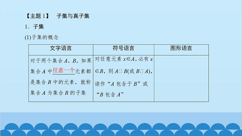 数学人教A版（2019）必修第一册 1.2 集合间的基本关系课件04