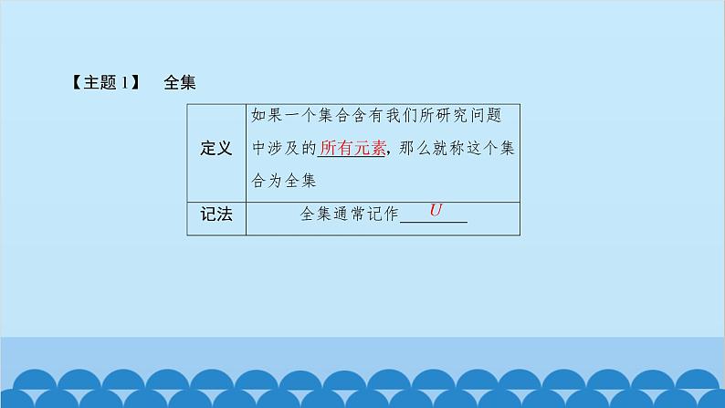 数学人教A版（2019）必修第一册 1.3 集合的基本运算[1]课件05