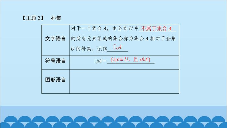 数学人教A版（2019）必修第一册 1.3 集合的基本运算[1]课件06