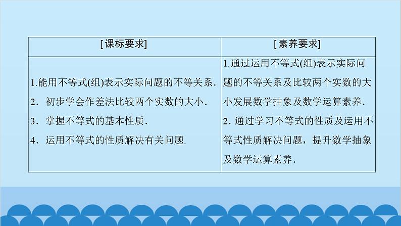 数学人教A版（2019）必修第一册 2.1 等式性质与不等式性质课件02