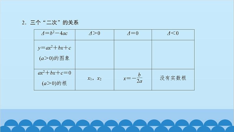数学人教A版（2019）必修第一册 2.3 二次函数与一元二次方程、不等式课件06