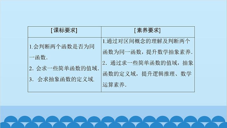 数学人教A版（2019）必修第一册 3.1 函数的概念及其表示[1]课件03