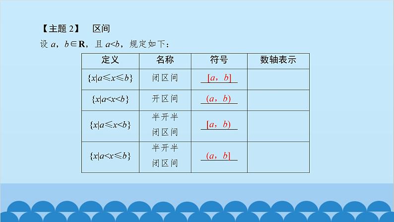 数学人教A版（2019）必修第一册 3.1 函数的概念及其表示课件06