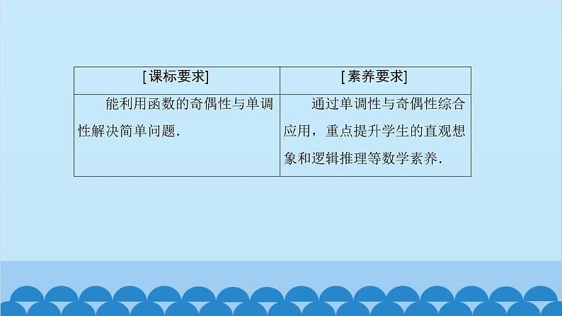 数学人教A版（2019）必修第一册 3.2 函数的基本性质[3]课件第3页