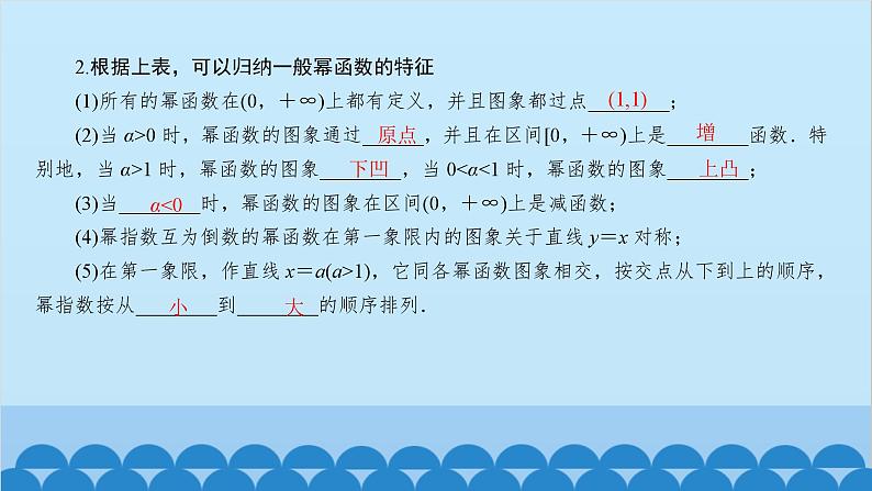 数学人教A版（2019）必修第一册 3.3 幂函数课件第8页