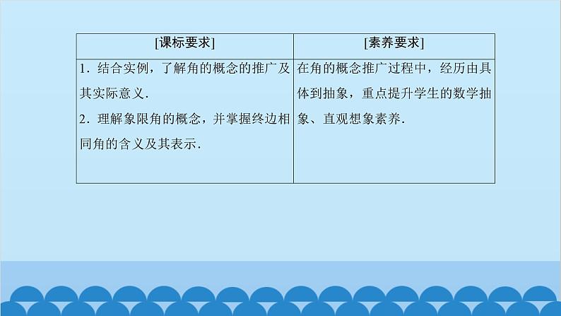 数学人教A版（2019）必修第一册 5.1 任意角和弧度制课件03