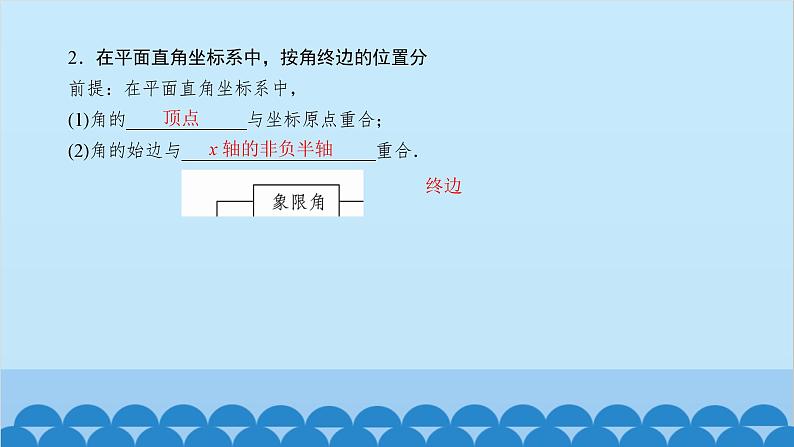 数学人教A版（2019）必修第一册 5.1 任意角和弧度制课件07