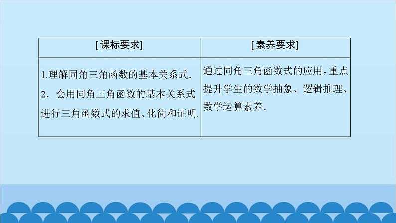 数学人教A版（2019）必修第一册 5.2 三角函数的概念[1]课件03
