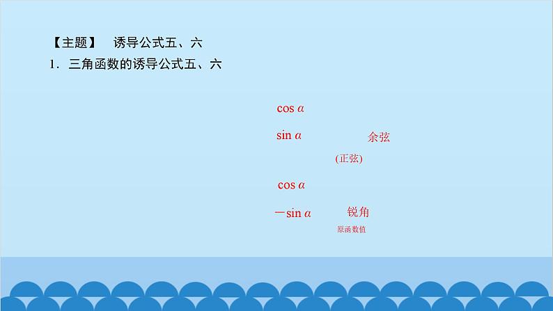 数学人教A版（2019）必修第一册 5.3 诱导公式[1]课件05