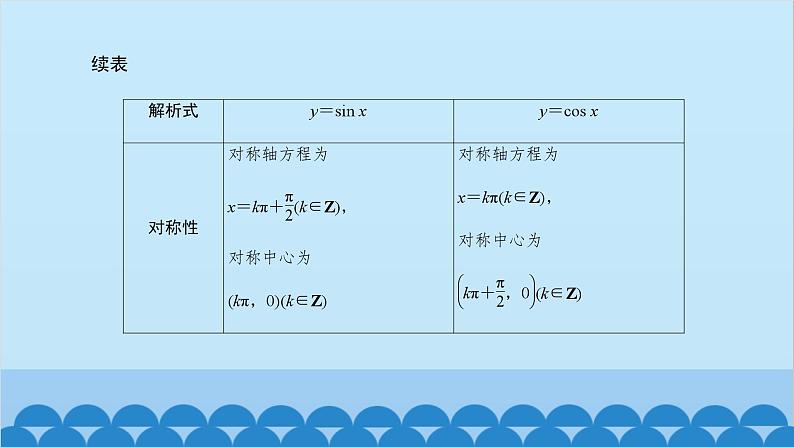 数学人教A版（2019）必修第一册 5.4 三角函数的图象与性质[2]课件07