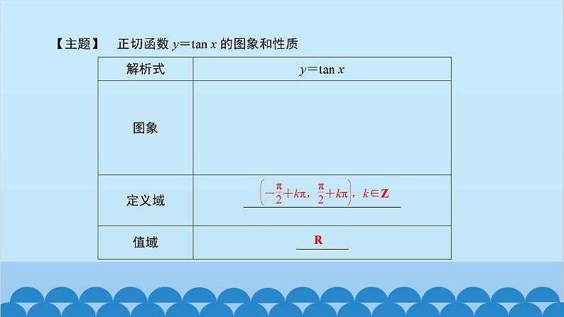 数学人教A版（2019）必修第一册 5.4 三角函数的图象与性质[3]课件05