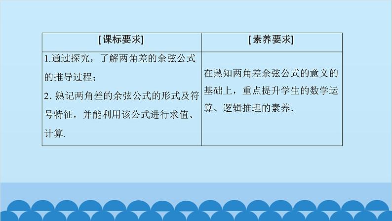 数学人教A版（2019）必修第一册 5.5 三角恒等变换课件03