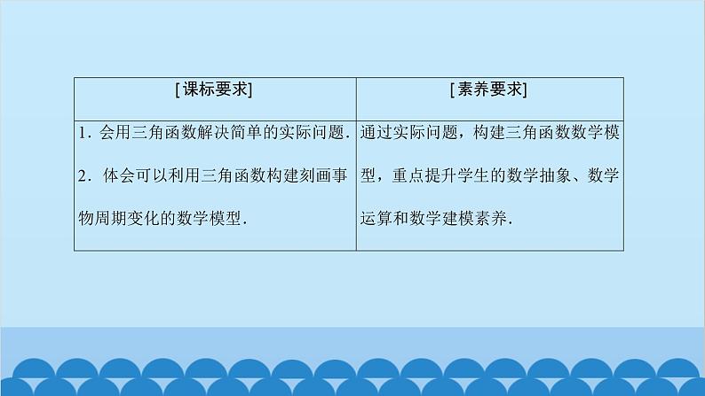 数学人教A版（2019）必修第一册 5.7 三角函数的应用[1]课件03