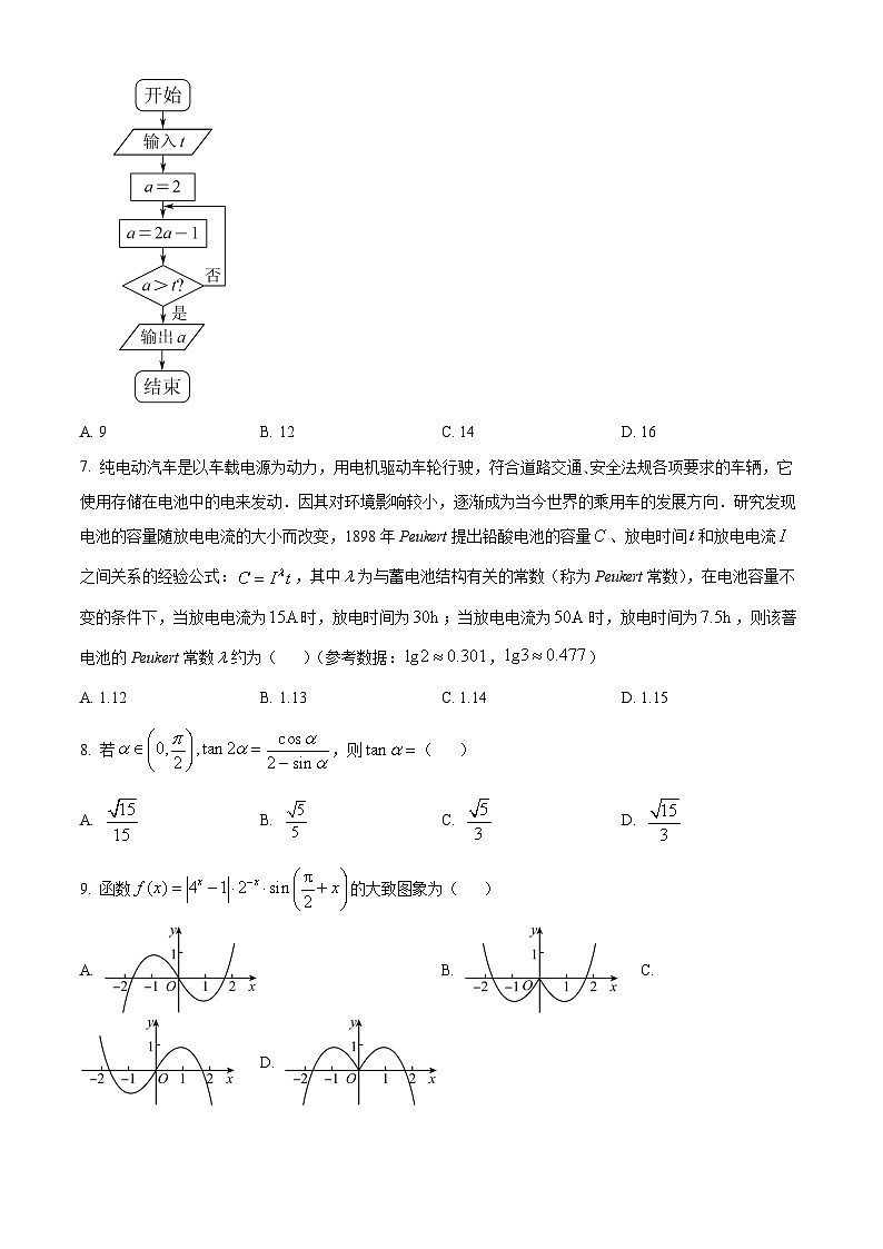 四川省绵阳南山中学实验学校2023-2024学年高三上学期10月月考（一诊模拟）理科数学第2页
