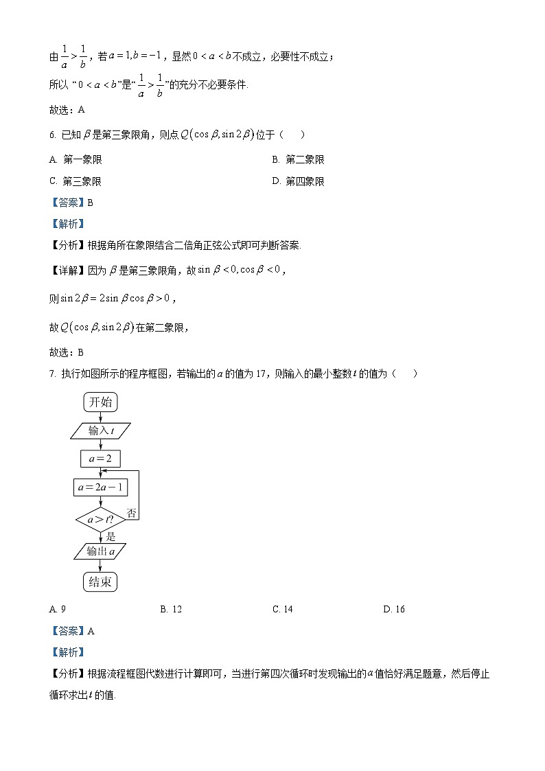 2024绵阳南山中学实验学校高三上学期10月月考（一诊模拟）数学（文）含解析03