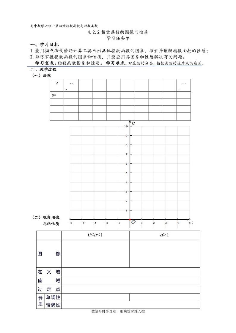 人教A版4.2.2指数函数的图象与性质学案01