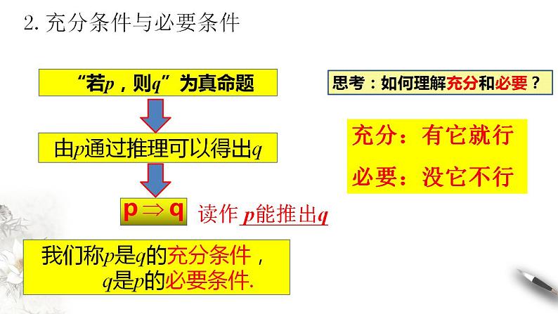 1.4充分条件与必要条件 课件-2023-2024学年高一上学期数学人教A版（2019）必05