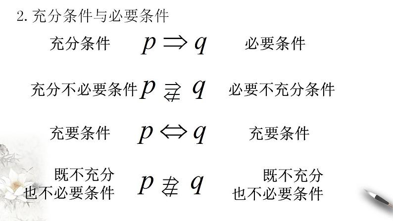 1.4充分条件与必要条件 课件-2023-2024学年高一上学期数学人教A版（2019）必06