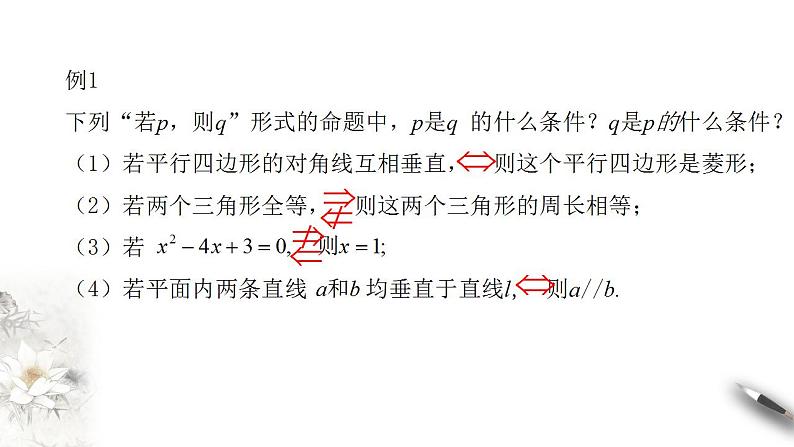1.4充分条件与必要条件 课件-2023-2024学年高一上学期数学人教A版（2019）必08